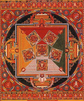 Tibetan Mandala of the Six Chakravartins, c. 1429-46. Central Tibet (Ngor Monestary).